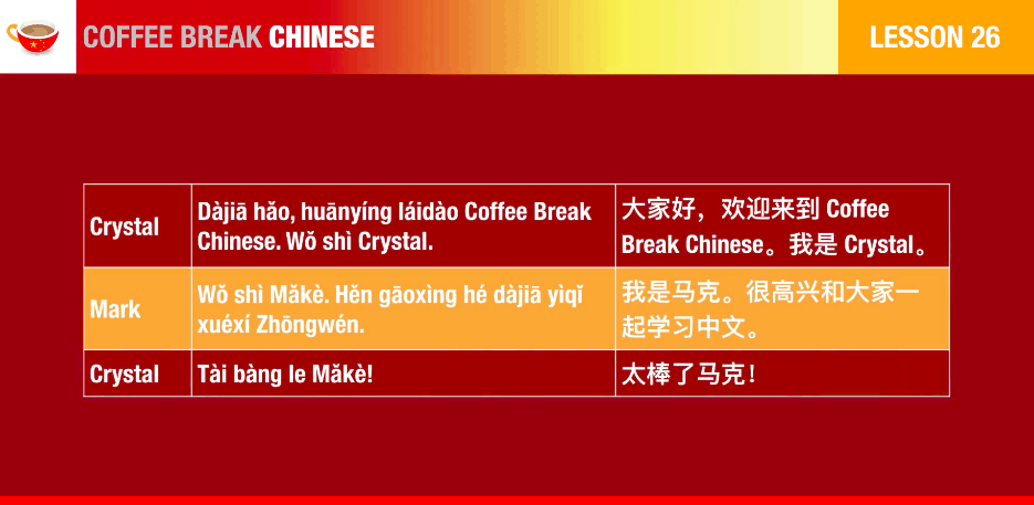 introduction with English, Chinese, and Pinyin