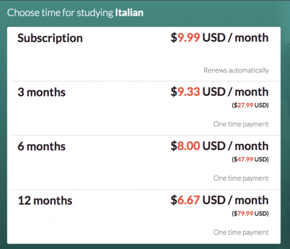 Table from the Word Dive website showing subscription prices in USD.