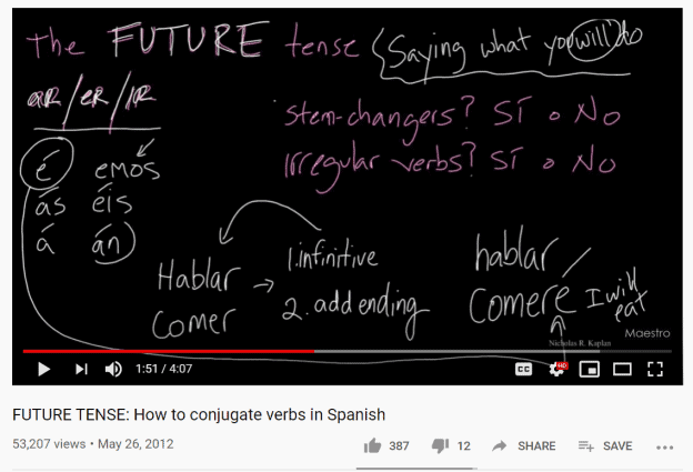 This is a screenshot of a Youtube video teaching the Spanish future simple tense.