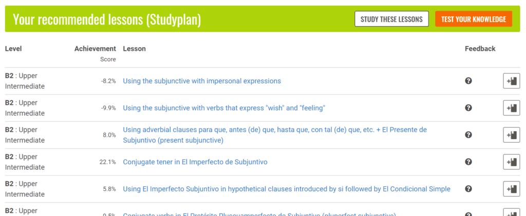 These are the lessons that are recommended to me and make up my study plan. I can see my achievement score in each one.
