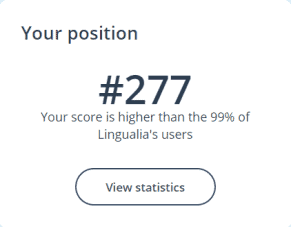 My ranking shows a position of #277.