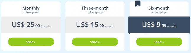 Recurring Subscription Prices