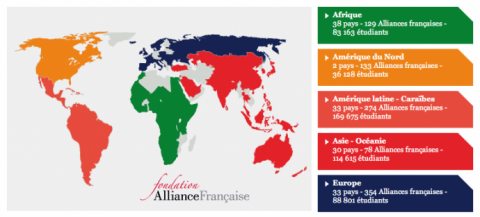 World map colour coded by which areas have branches of the Alliance Française. This includes Africa, North America, Latin America, the Carribean, Asia, Australia, and Europe. 